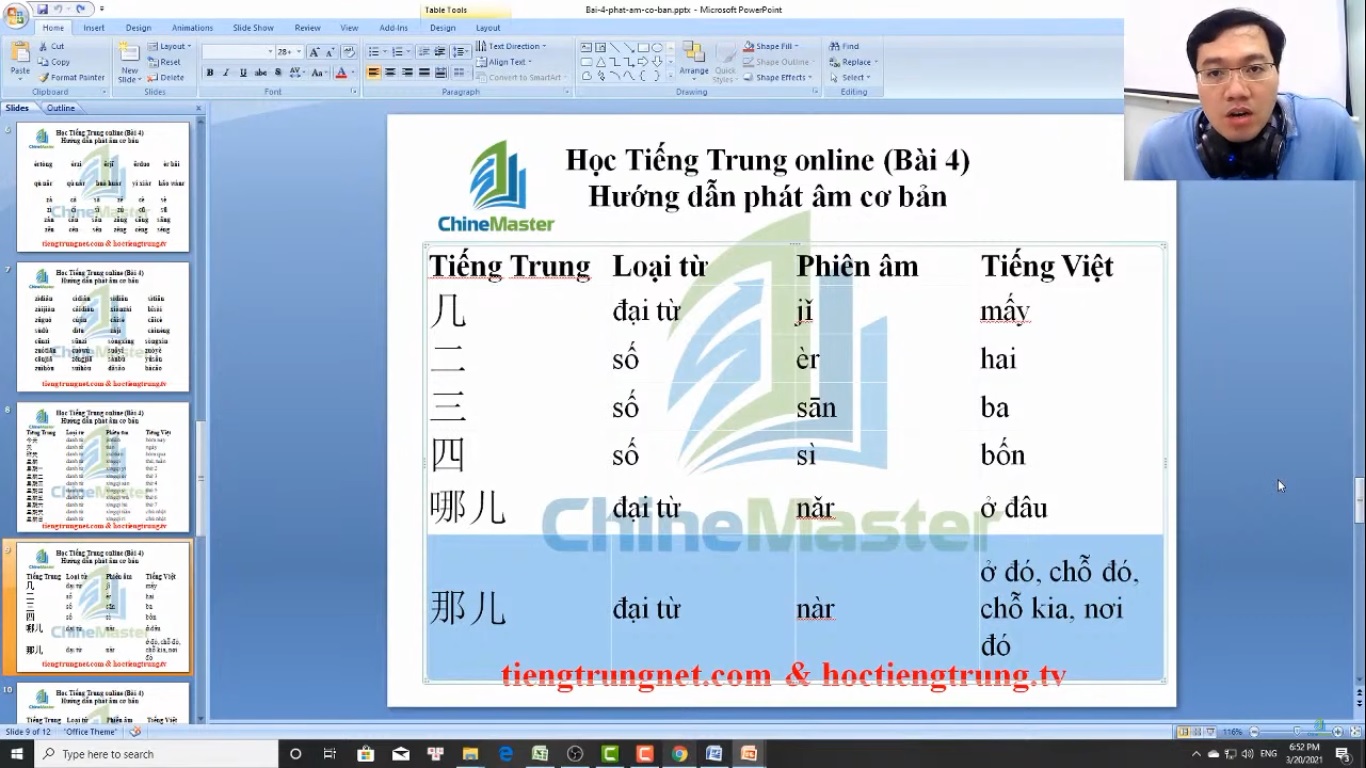 TiengTrungHSK học tiếng Trung Quận 10 bài giảng số 5